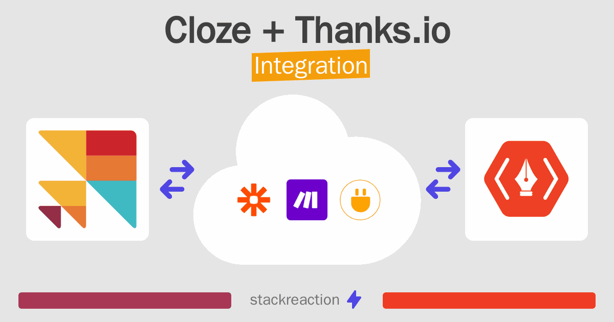 Cloze and Thanks.io Integration