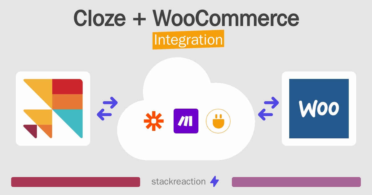 Cloze and WooCommerce Integration