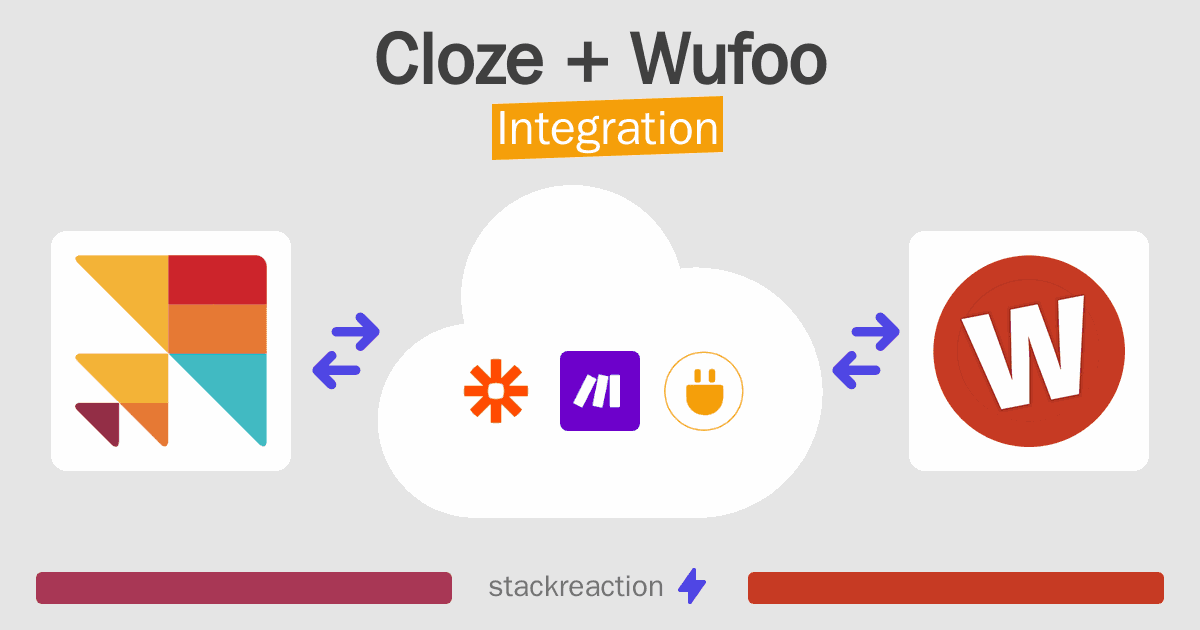 Cloze and Wufoo Integration