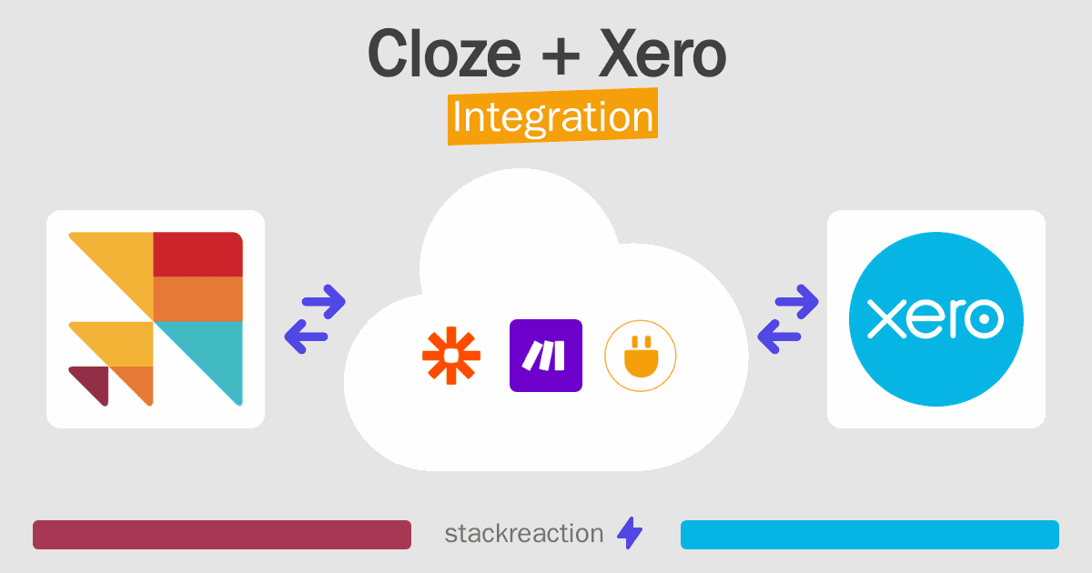 Cloze and Xero Integration