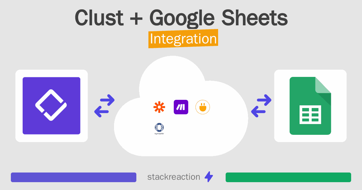 Clust and Google Sheets Integration