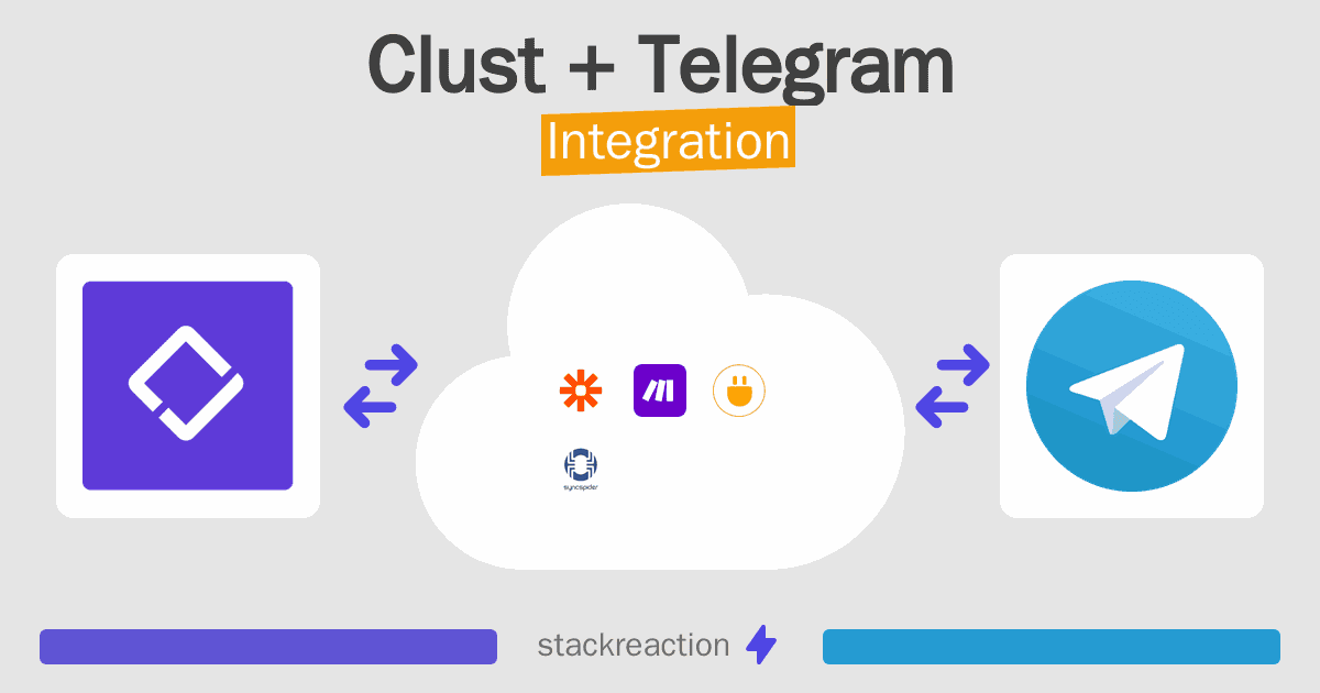 Clust and Telegram Integration