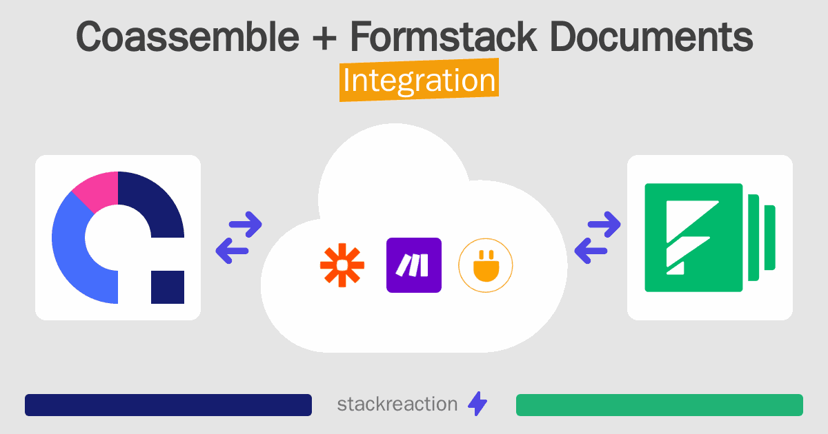 Coassemble and Formstack Documents Integration