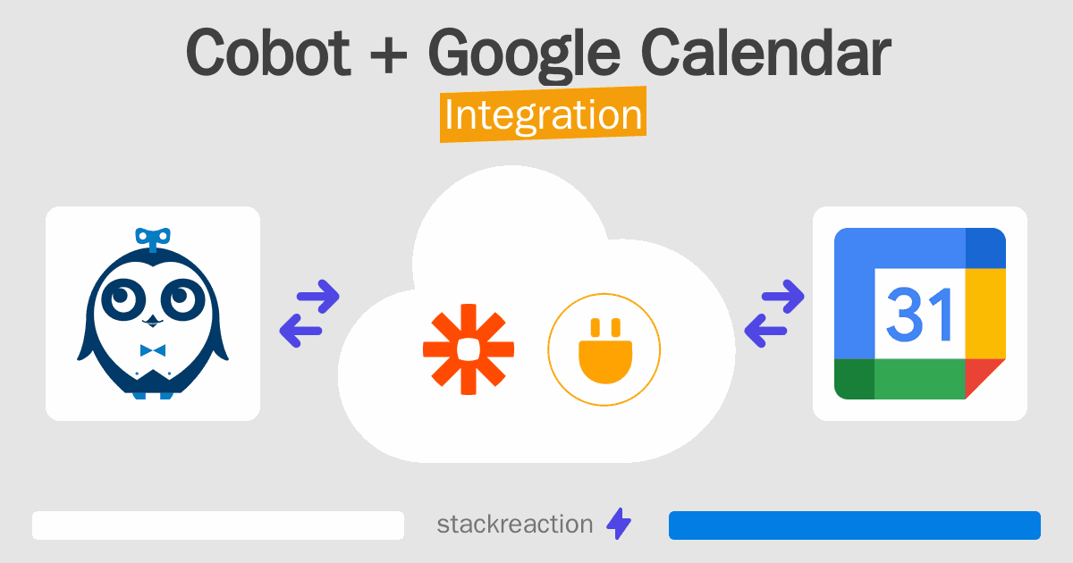 Cobot and Google Calendar Integration