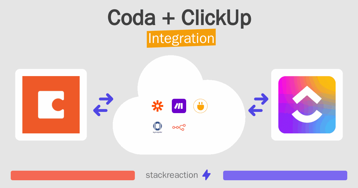 Coda and ClickUp Integration
