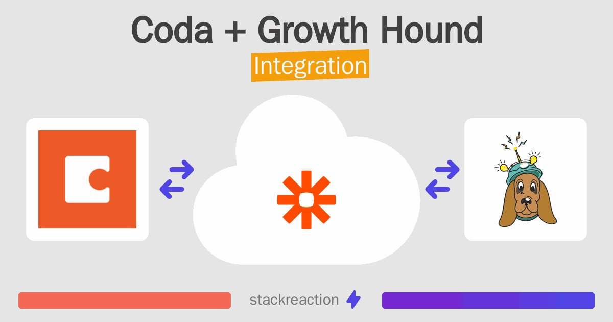Coda and Growth Hound Integration