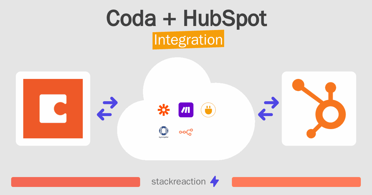 Coda and HubSpot Integration
