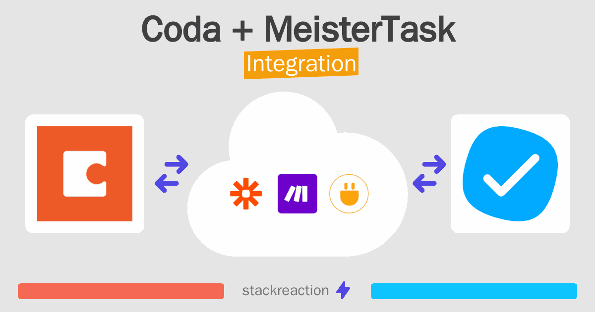 Coda and MeisterTask Integration