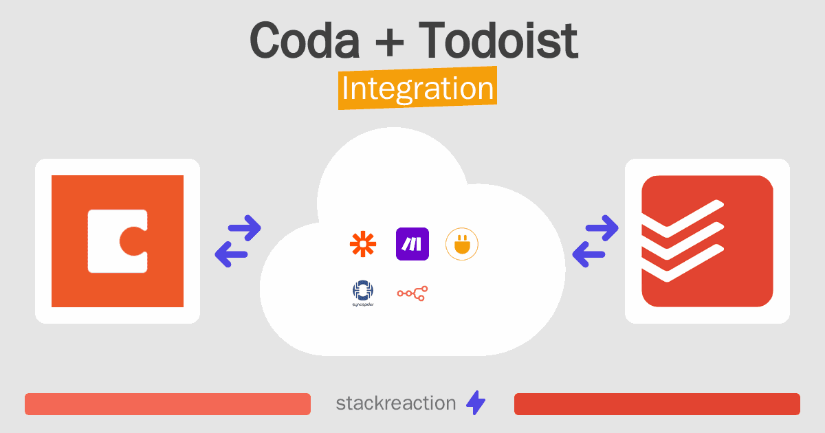 Coda and Todoist Integration