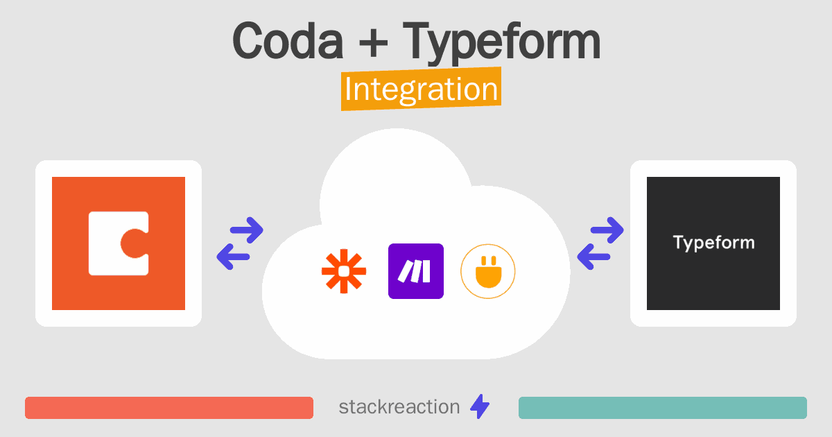 Coda and Typeform Integration