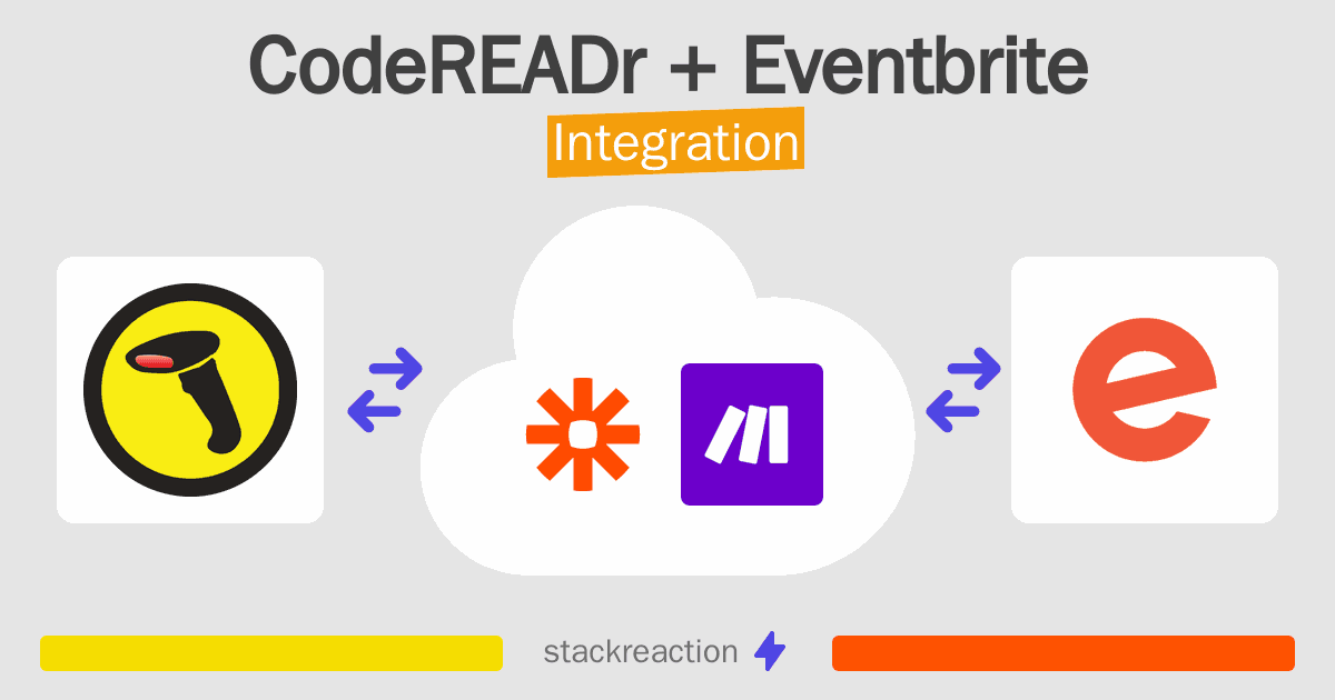 CodeREADr and Eventbrite Integration