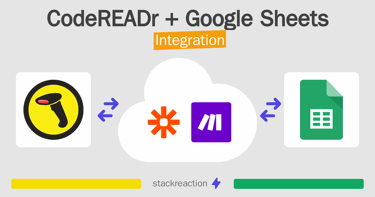 CodeREADr and Google Sheets Integration