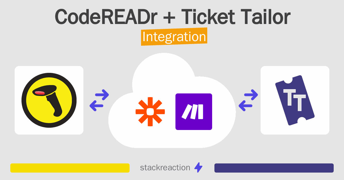 CodeREADr and Ticket Tailor Integration
