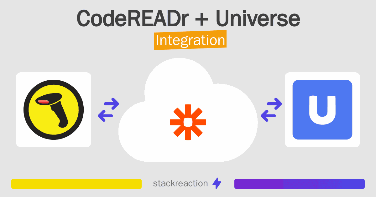 CodeREADr and Universe Integration