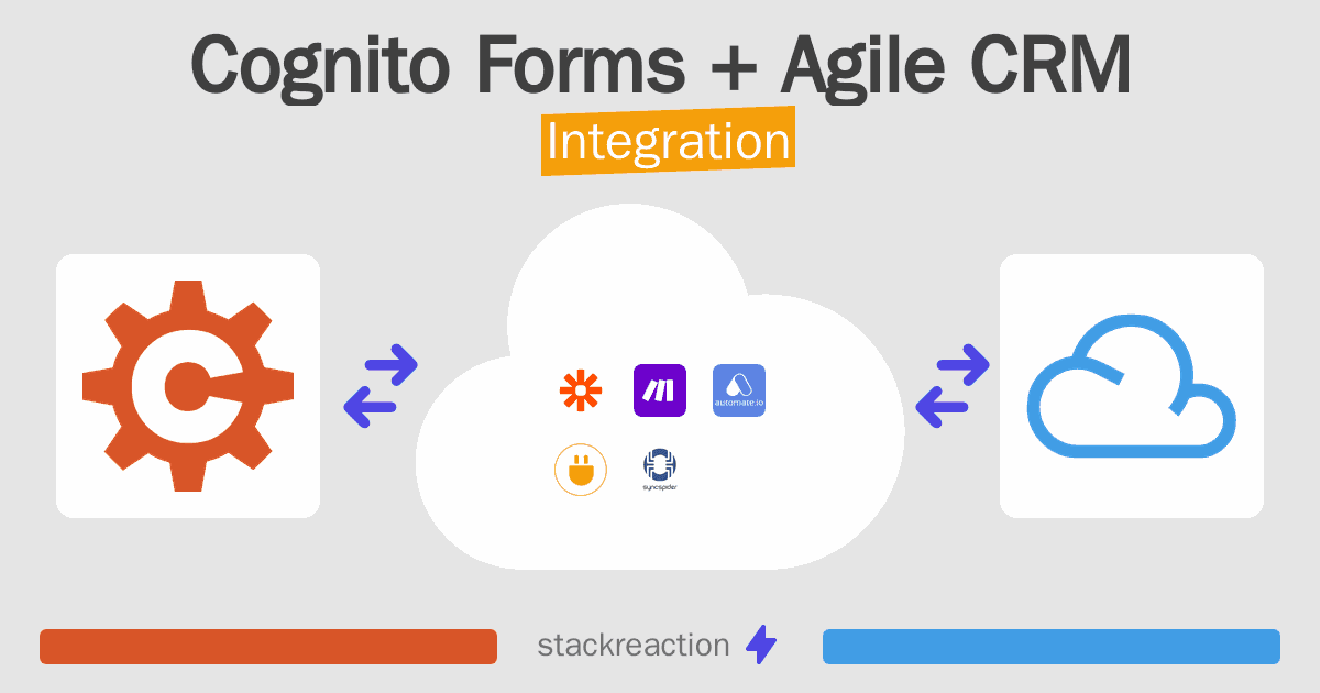 Cognito Forms and Agile CRM Integration
