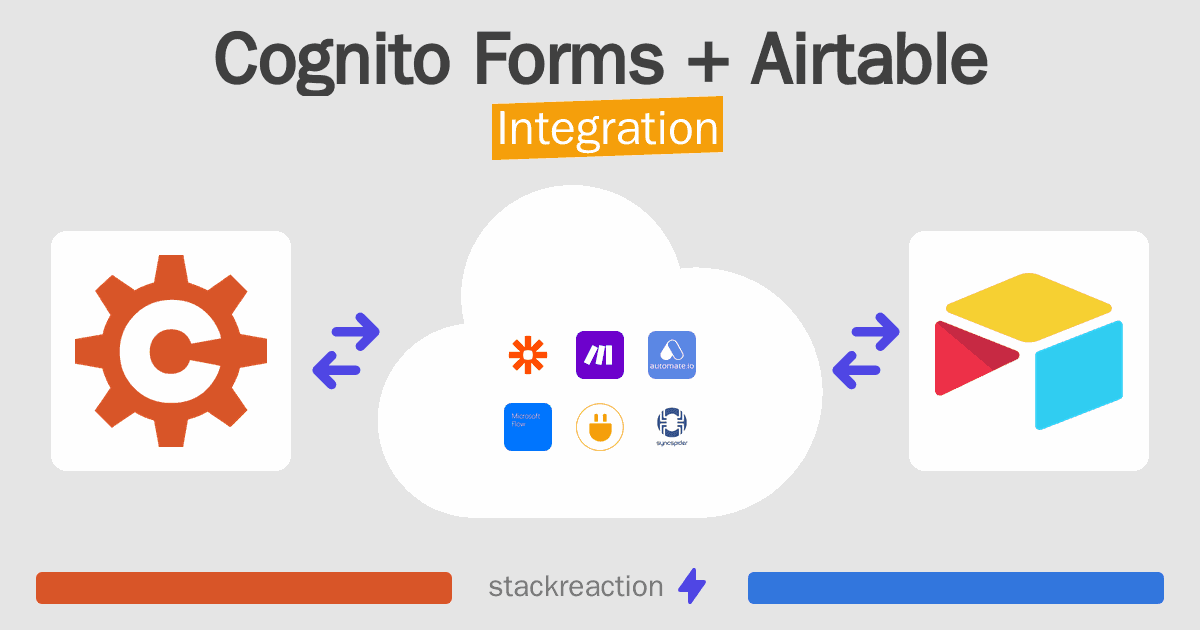 Cognito Forms and Airtable Integration
