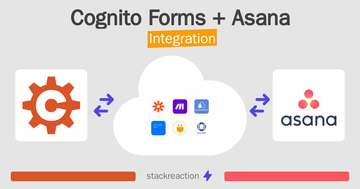 Cognito Forms and Asana Integration