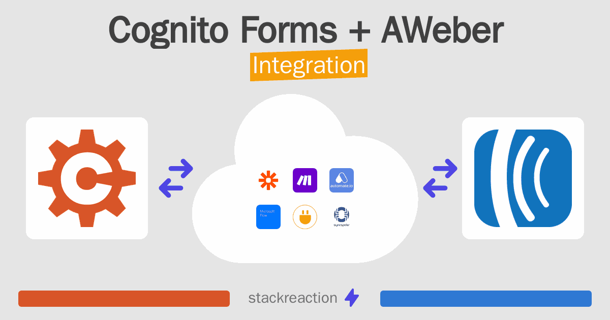 Cognito Forms and AWeber Integration