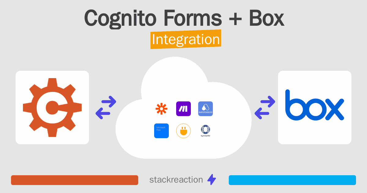 Cognito Forms and Box Integration