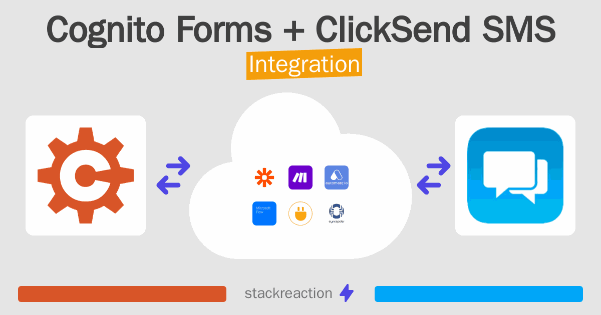 Cognito Forms and ClickSend SMS Integration