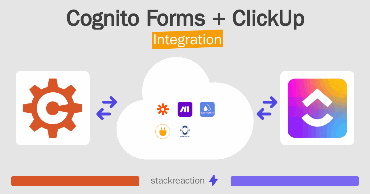 Cognito Forms and ClickUp Integration