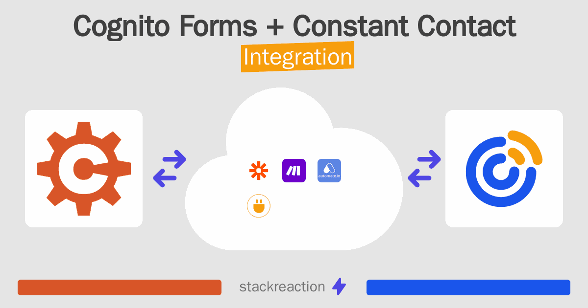 Cognito Forms and Constant Contact Integration
