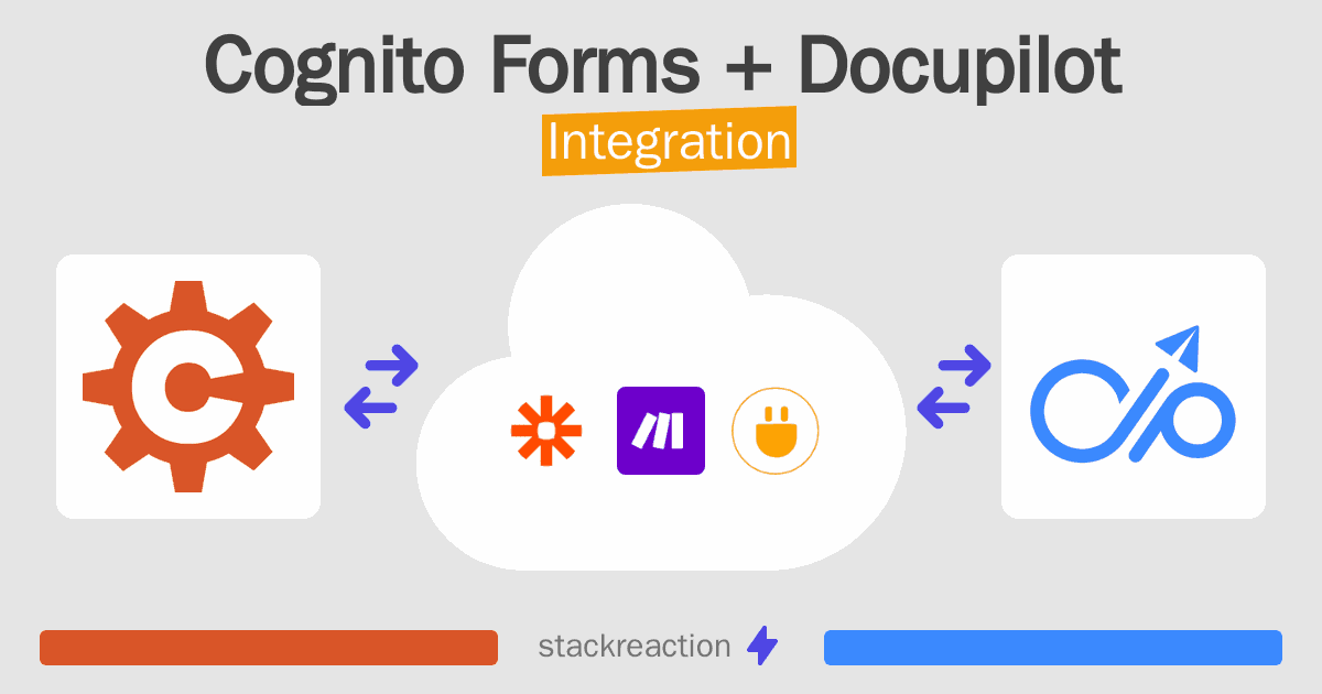 Cognito Forms and Docupilot Integration