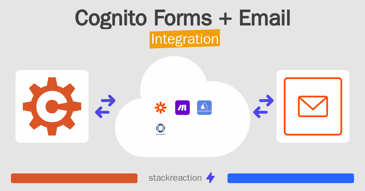 Cognito Forms and Email Integration