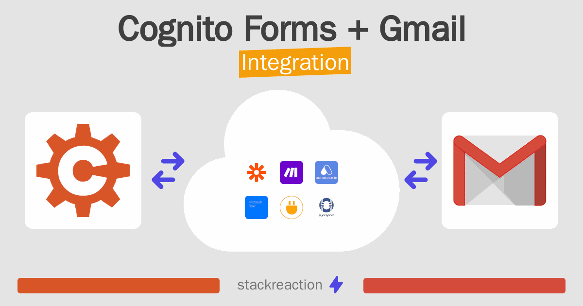 Cognito Forms and Gmail Integration