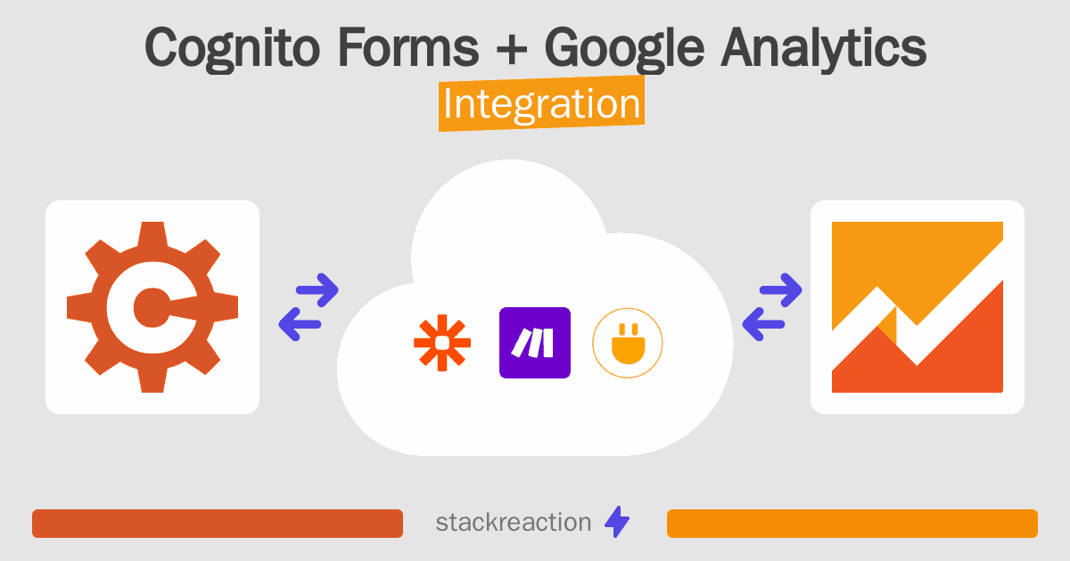 Cognito Forms and Google Analytics Integration