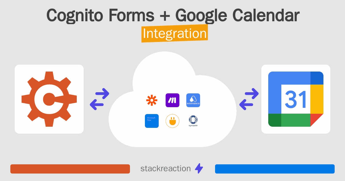 Cognito Forms and Google Calendar Integration