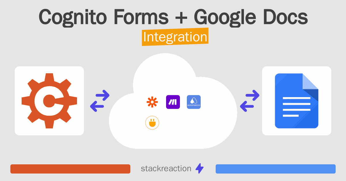 Cognito Forms and Google Docs Integration