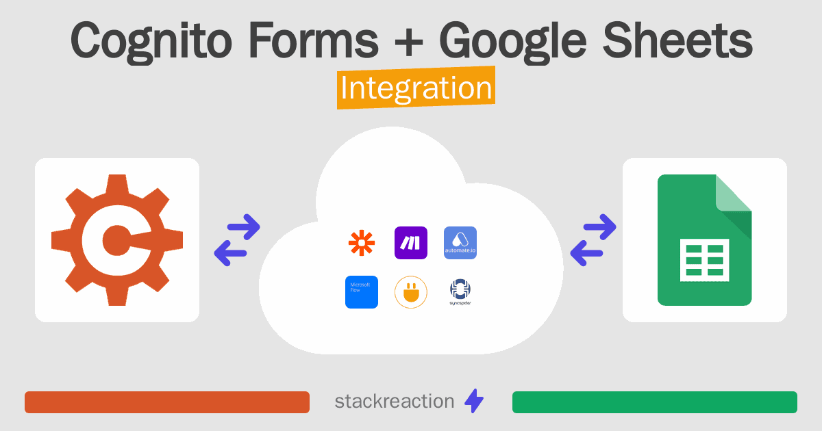 Cognito Forms and Google Sheets Integration