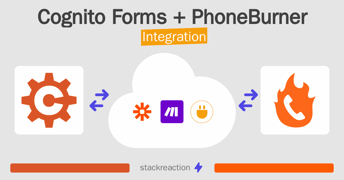 Cognito Forms and PhoneBurner Integration