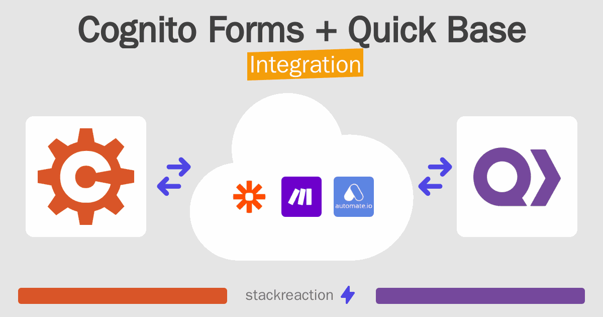 Cognito Forms and Quick Base Integration