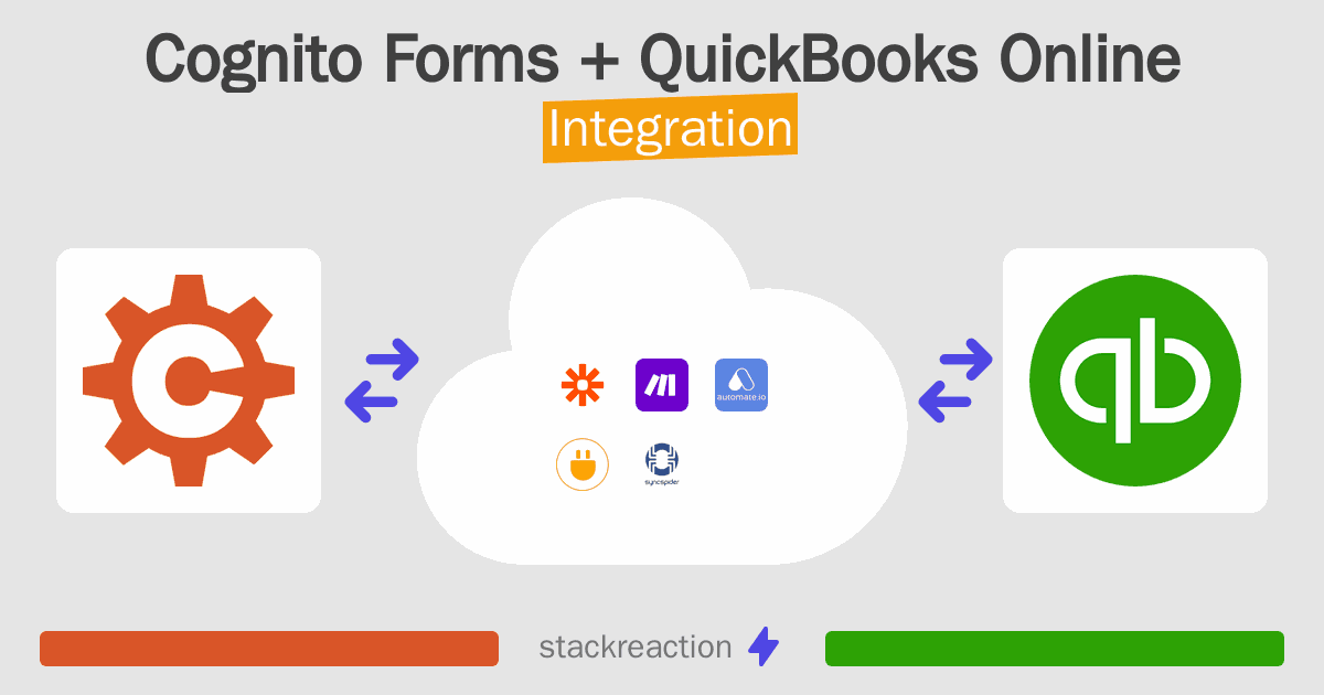 Cognito Forms and QuickBooks Online Integration