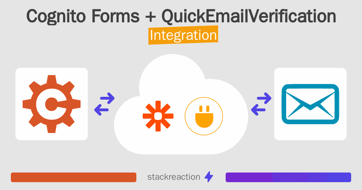 Cognito Forms and QuickEmailVerification Integration