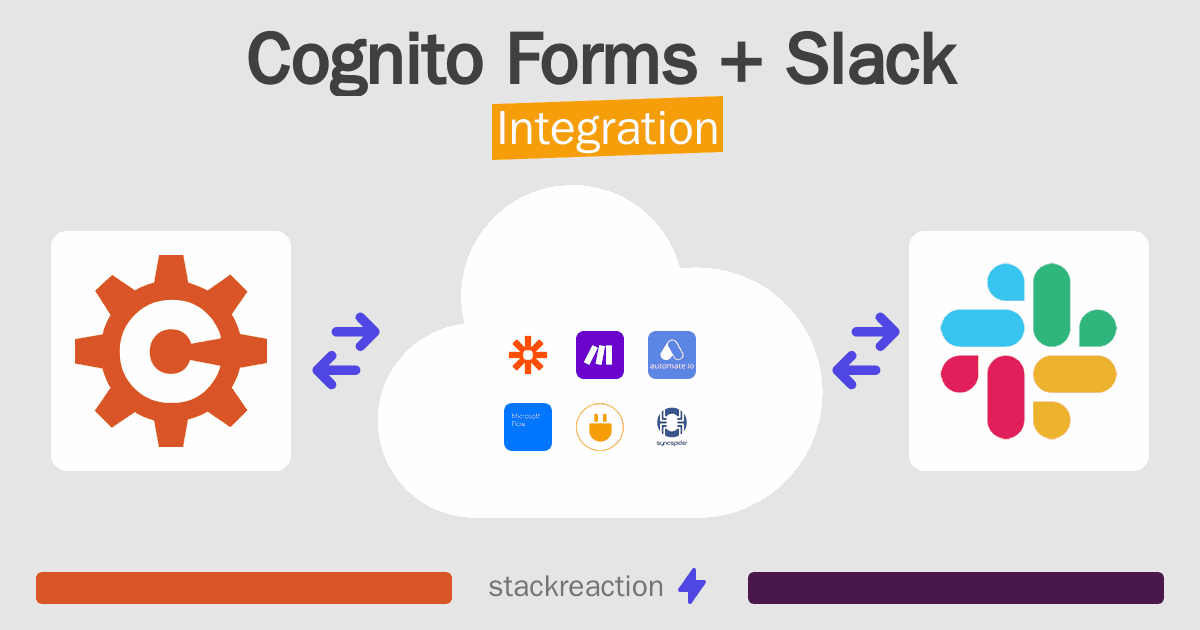 Cognito Forms and Slack Integration