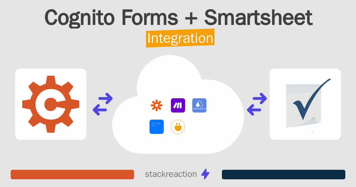 Cognito Forms and Smartsheet Integration