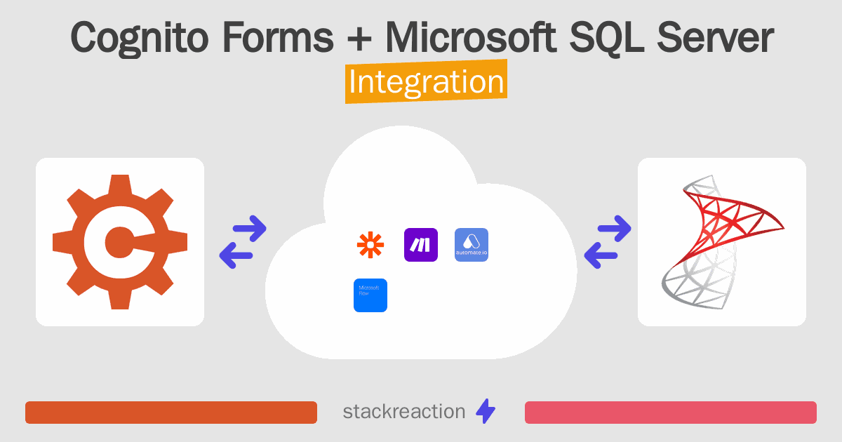 Cognito Forms and Microsoft SQL Server Integration