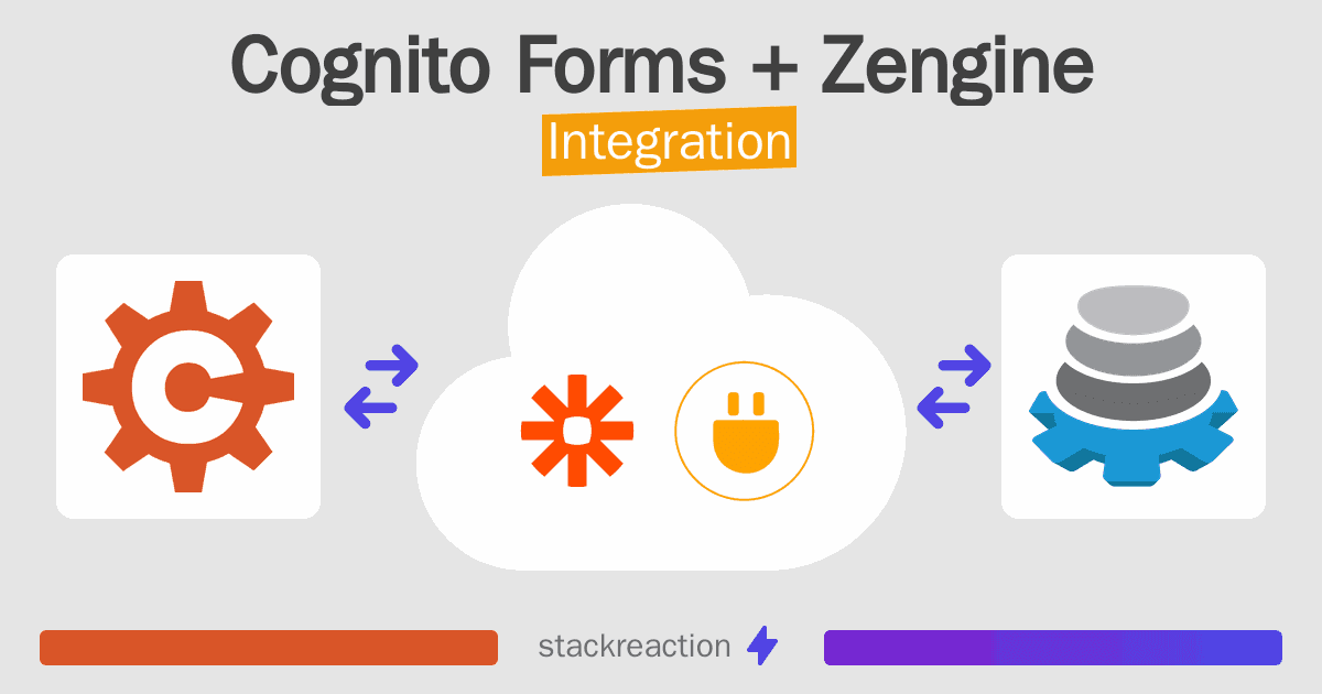 Cognito Forms and Zengine Integration