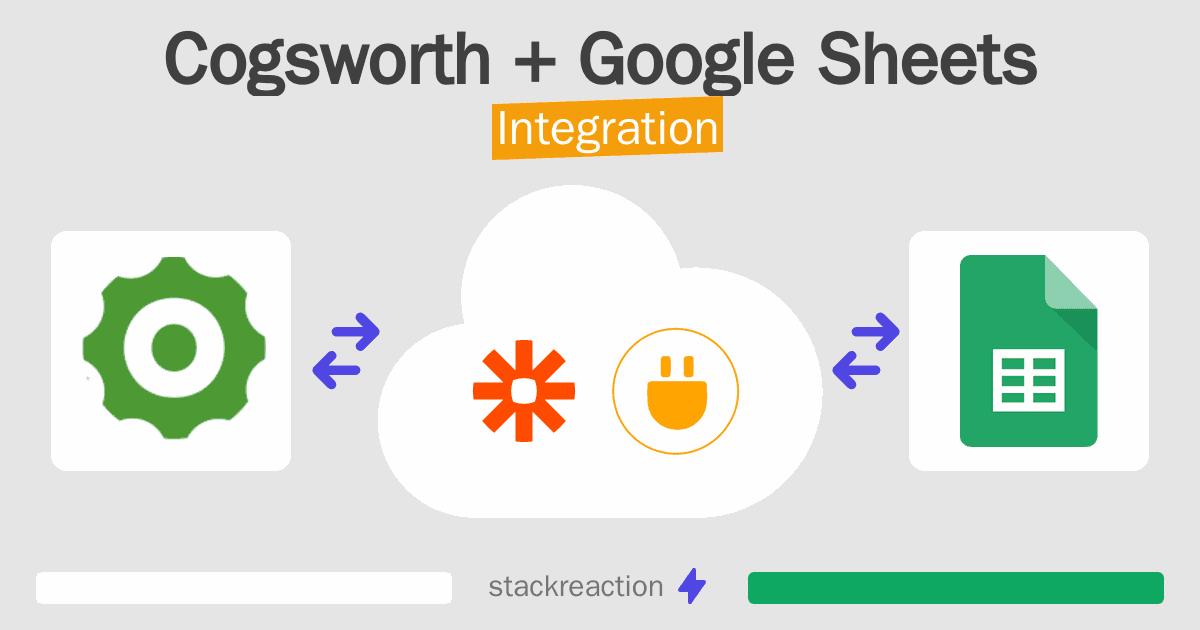 Cogsworth and Google Sheets Integration
