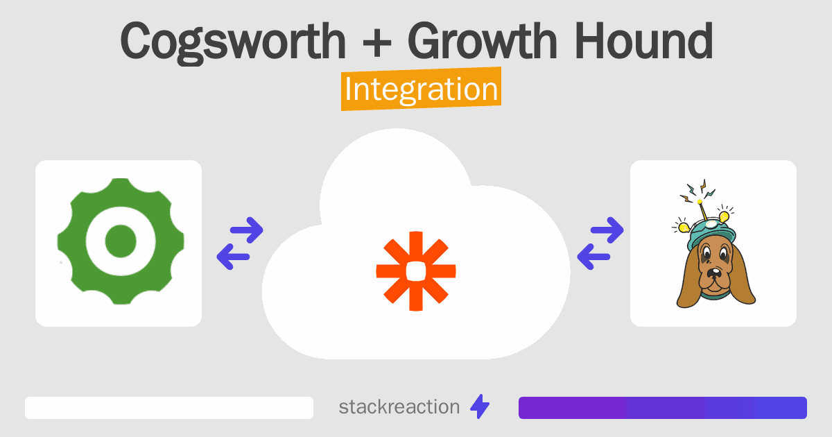 Cogsworth and Growth Hound Integration