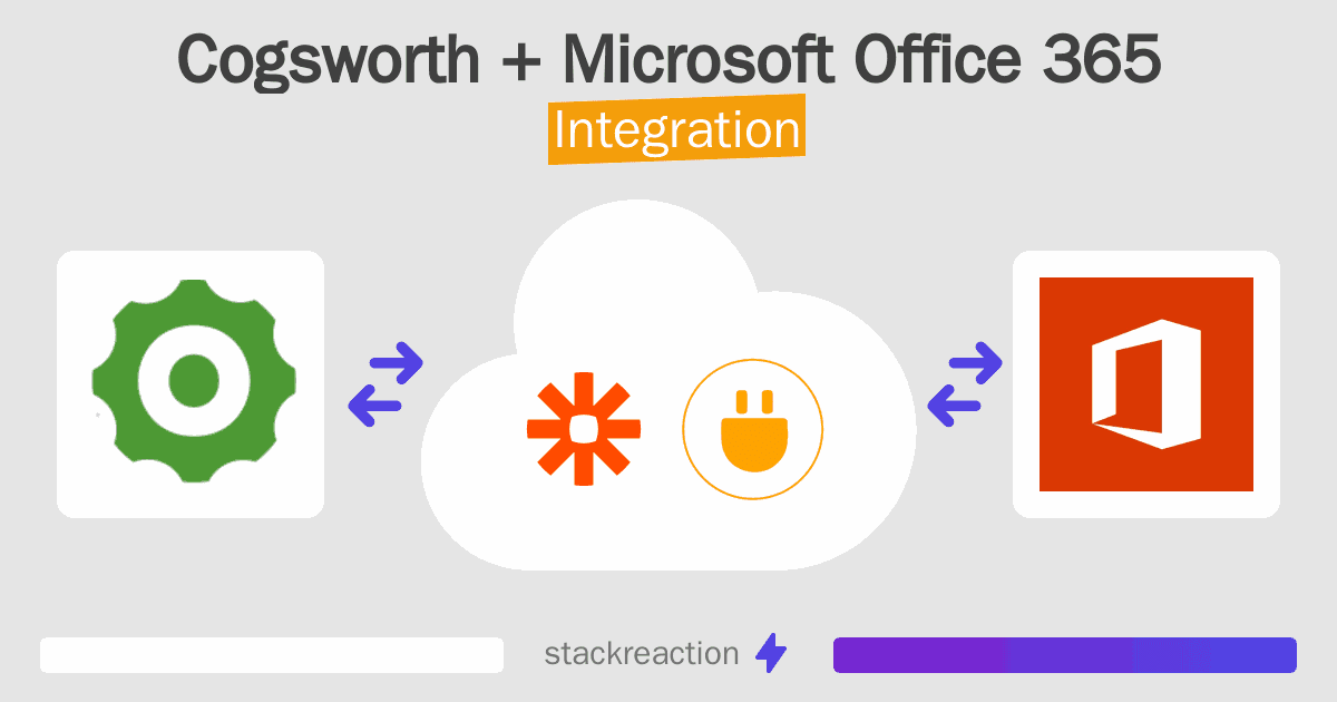 Cogsworth and Microsoft Office 365 Integration
