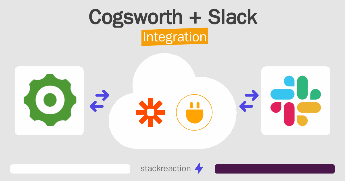 Cogsworth and Slack Integration