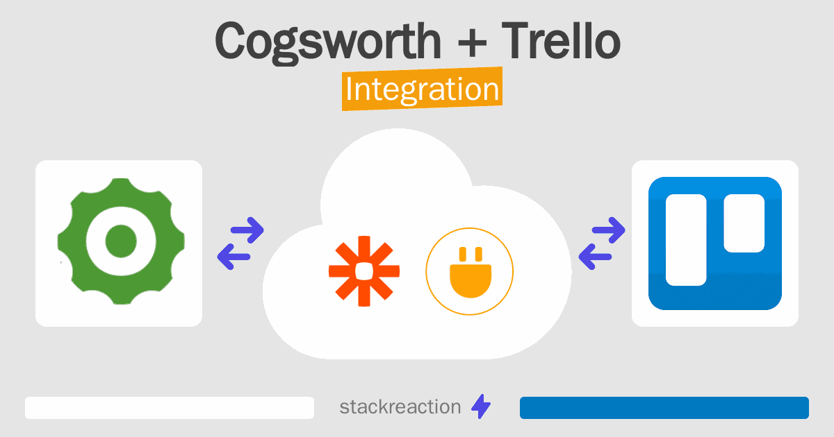 Cogsworth and Trello Integration