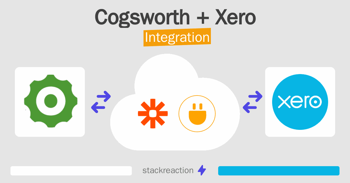 Cogsworth and Xero Integration