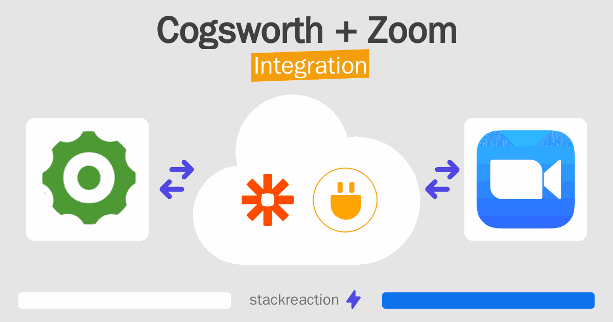 Cogsworth and Zoom Integration