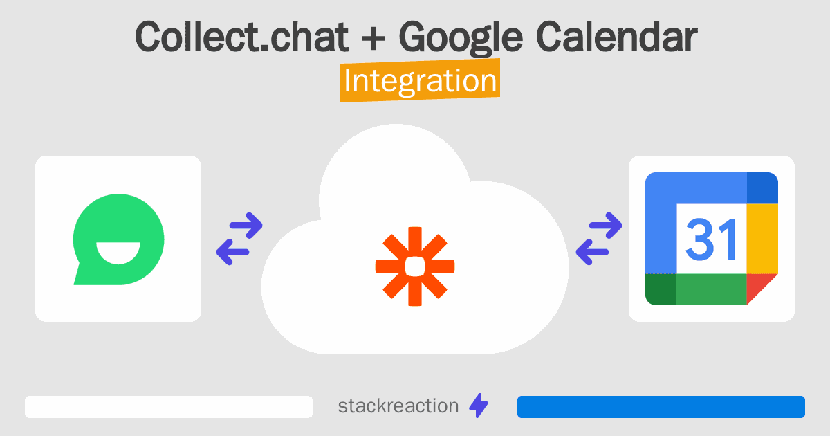 Collect.chat and Google Calendar Integration