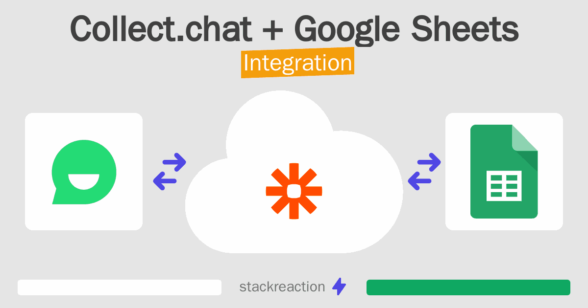 Collect.chat and Google Sheets Integration
